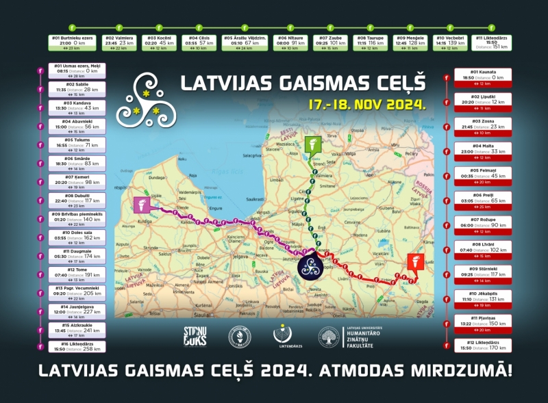 Skrējiena "Latvijas Gaismas Ceļš" attēlojums kartē pa posmiem un laika atskaitēm.