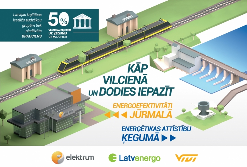  50% atlaide vilciena biļetēm uz Enerģētikas muzeju Ķegumā un Energoefektivitātes centru Jūrmalā 19.09.2024.