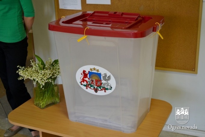 Pašvaldību vēlēšanas 2013